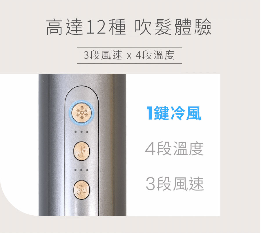 Uniorange橙色雲 M8 - 詳情15