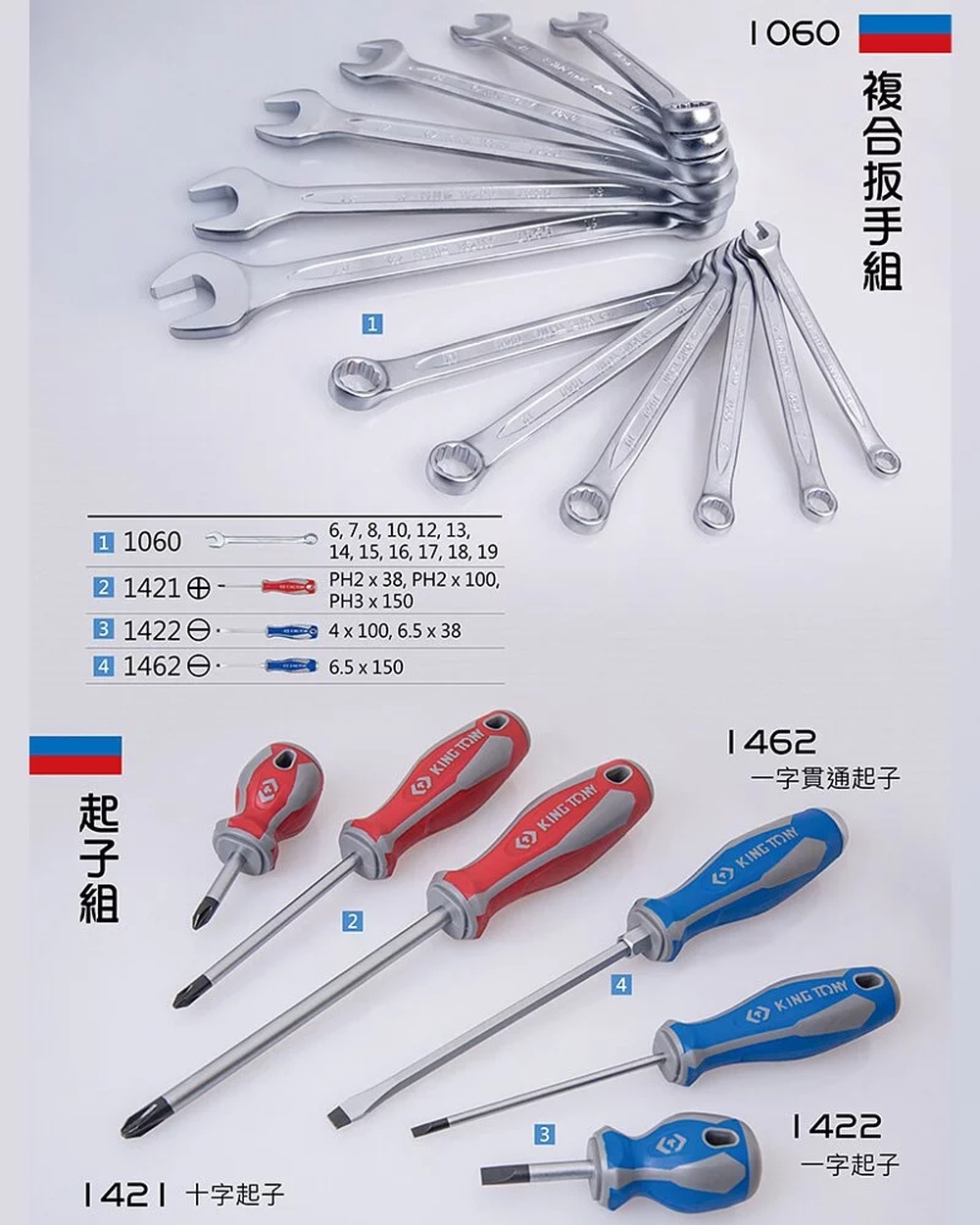 金統立KING TONY 專業級工具97件式1/4