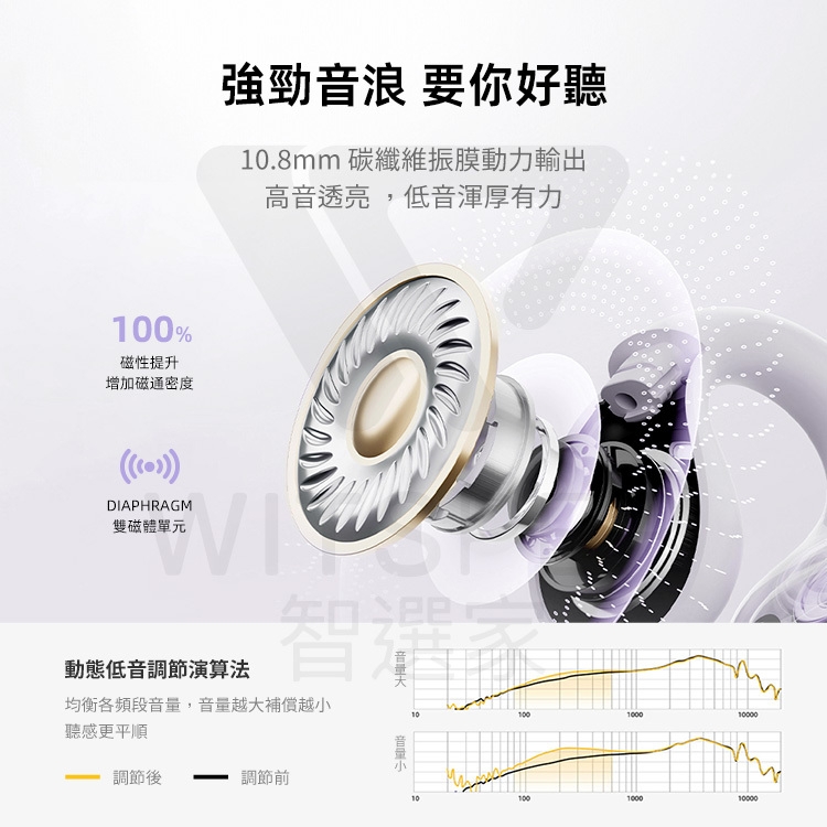 QCY Crossky C30 - 詳情8