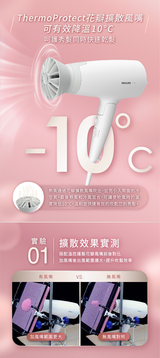 PHILIPS飛利浦 BHD378 - 詳情6