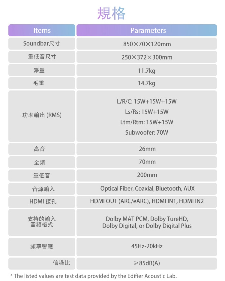 Edifier漫步者 B700 - 詳情10