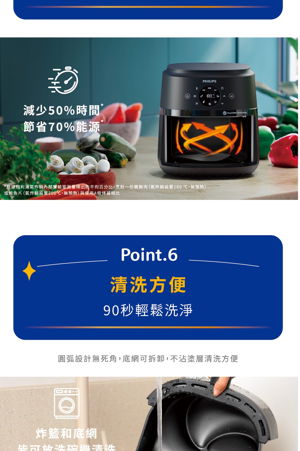 PHILIPS飛利浦 NA231 - 詳情18