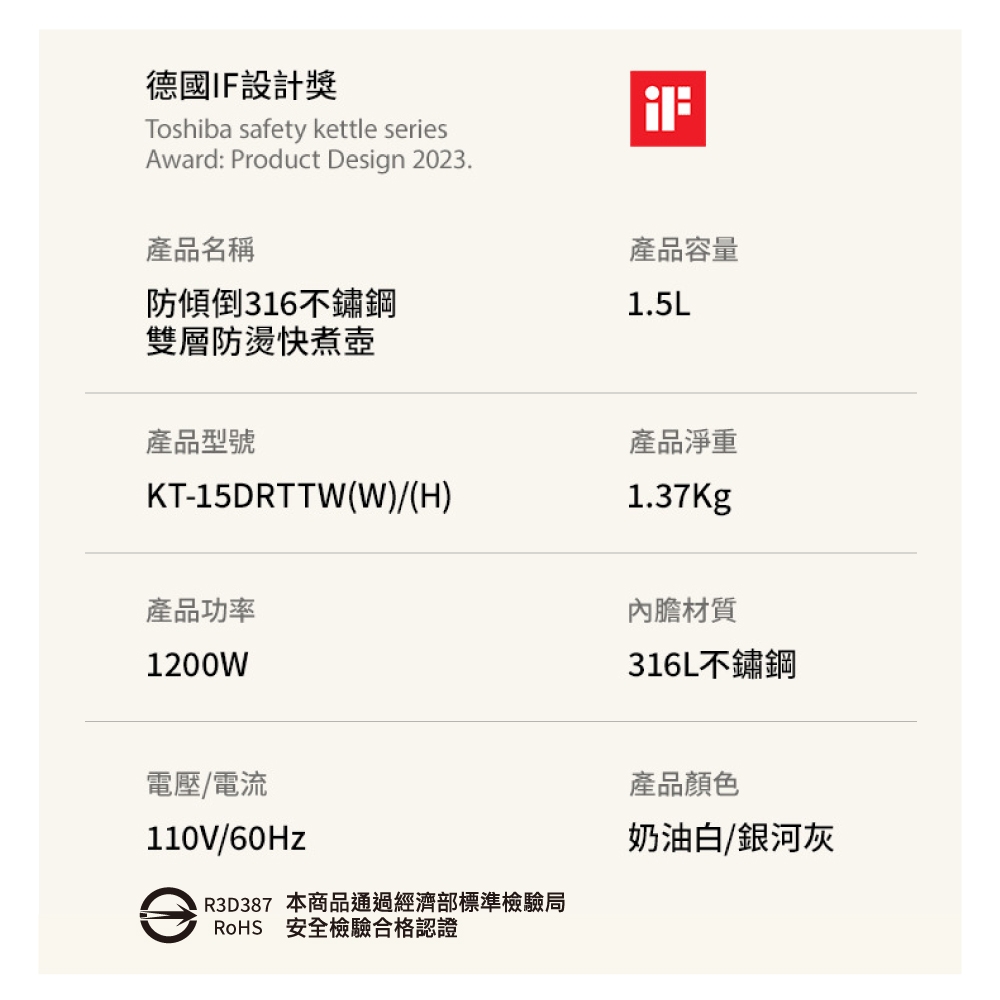 TOSHIBA東芝 KT-15DRTTW - 詳情12