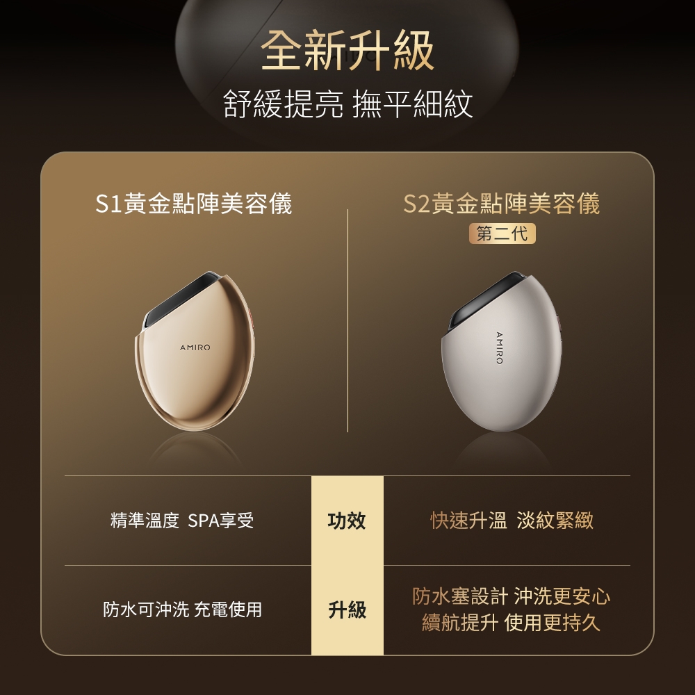 AMIRO S2 美容儀 - 詳情9