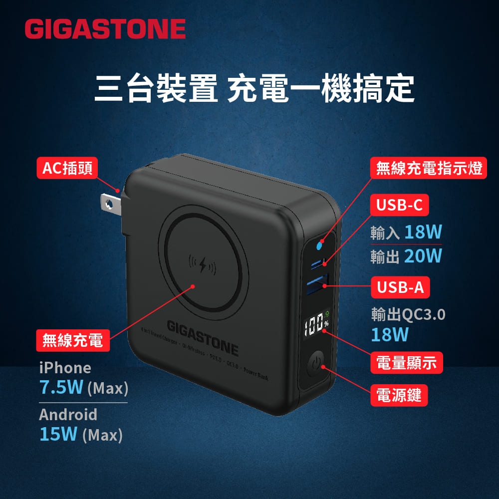 Gigastone立達 QP-1020MB - 詳情9