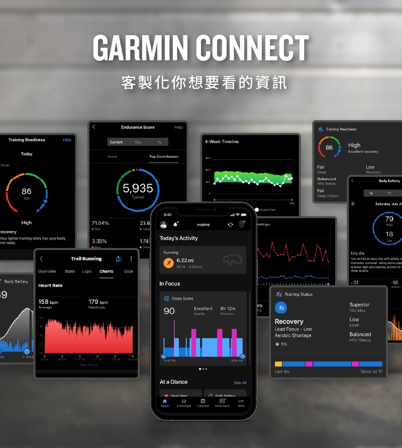 Garmin Forerunner 570 - 詳情11