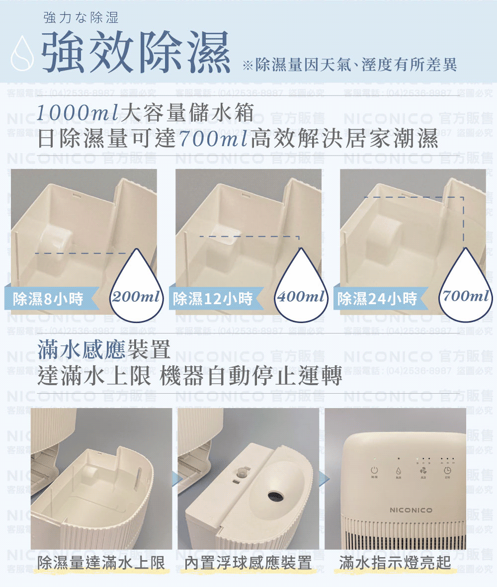 NICONICO NI-DC1004 - 詳情5