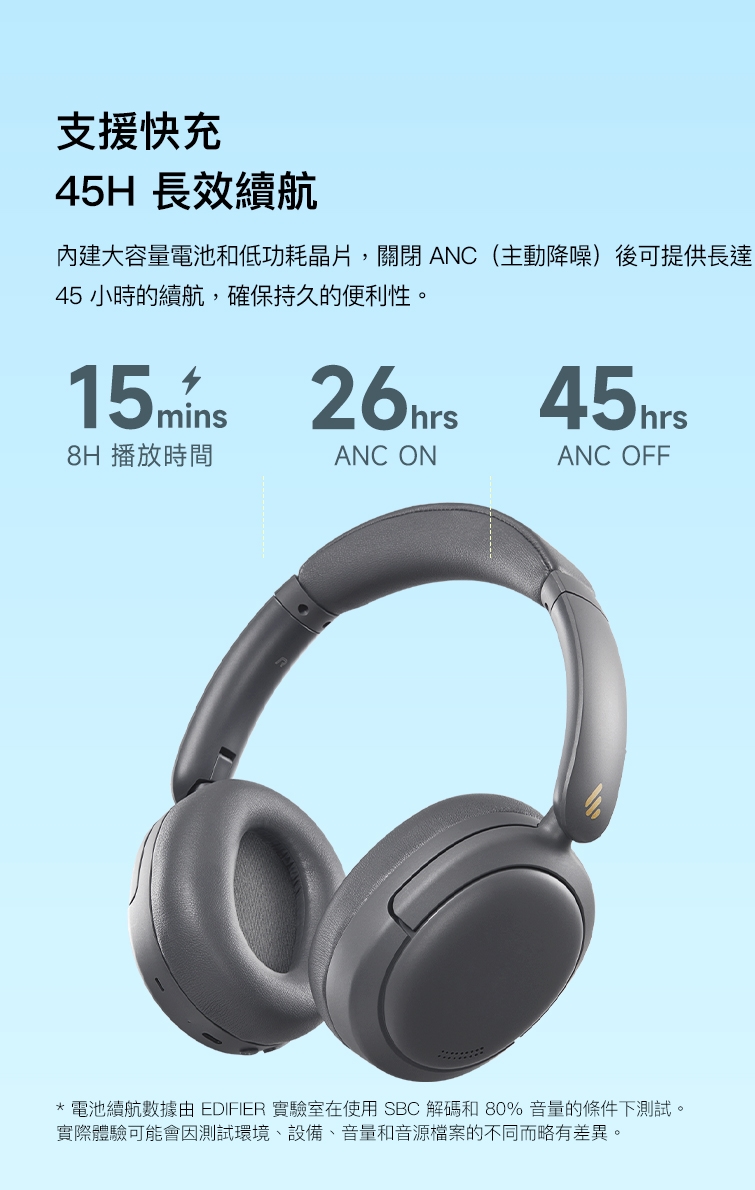 Edifier漫步者 W800BT - 詳情12