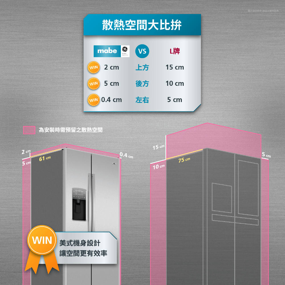 GE奇異 MNM22LGKFSS - 詳情13