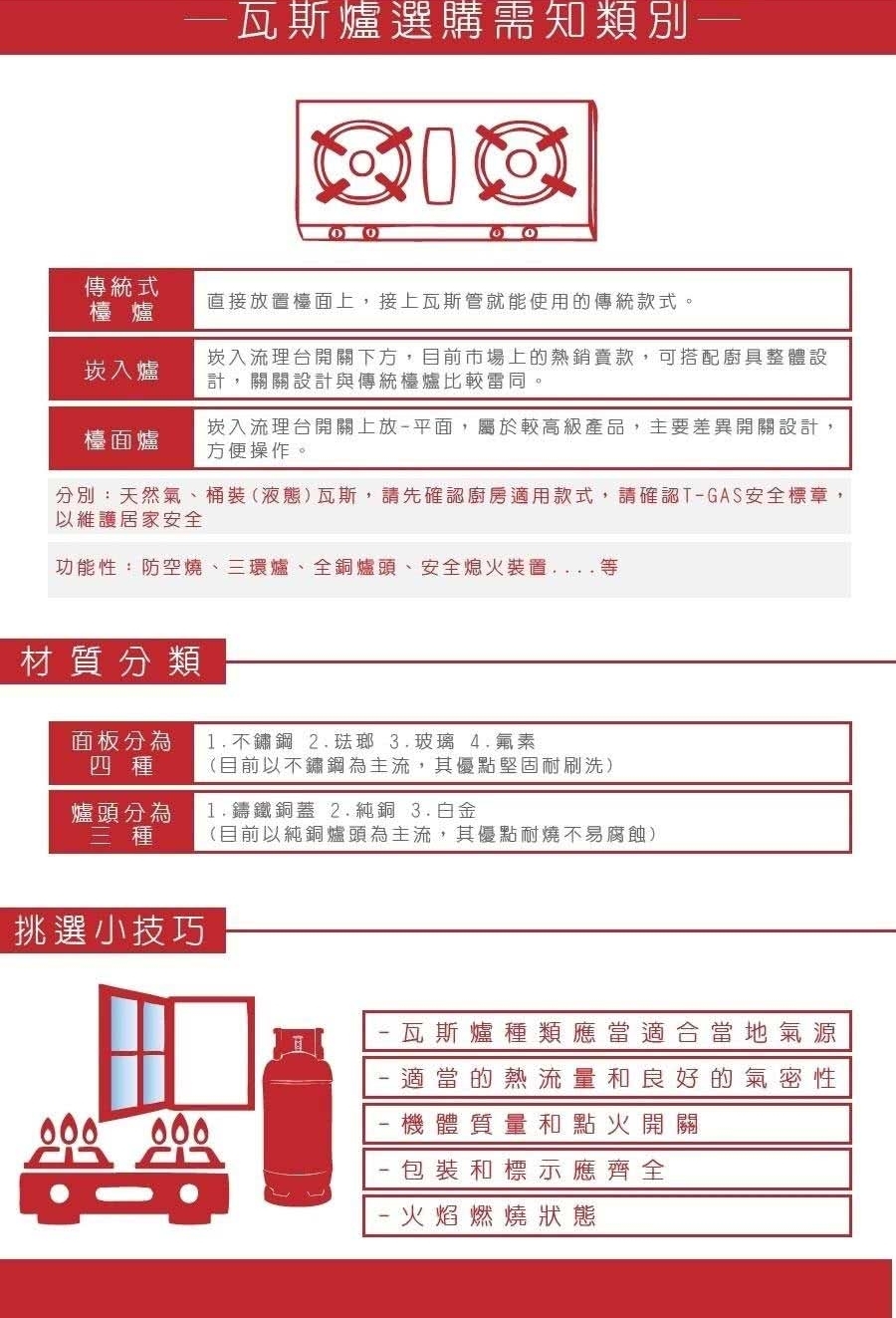 JTL喜特麗 JT-200 - 詳情2