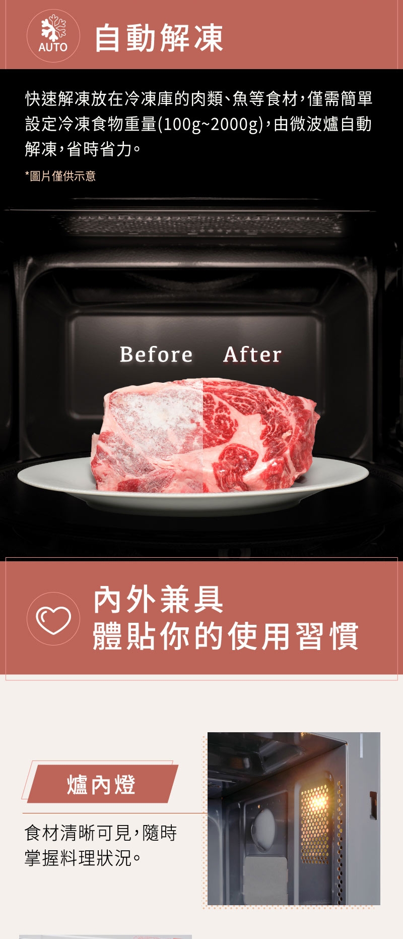 Panasonic國際牌 NN-GT35NW - 詳情9