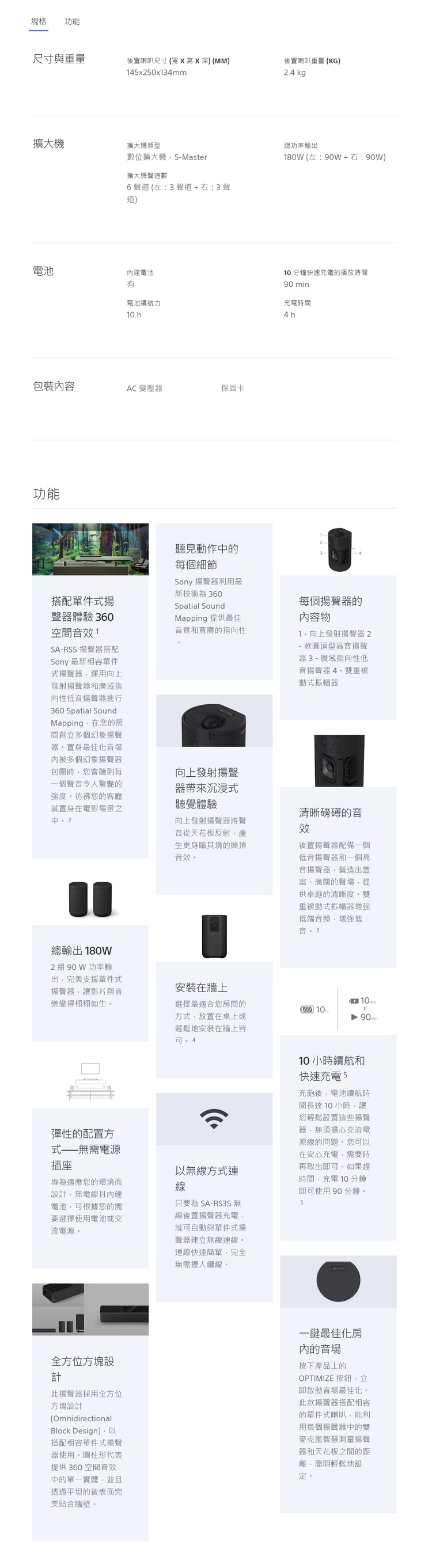 SONY索尼 SA-RS5 - 詳情2