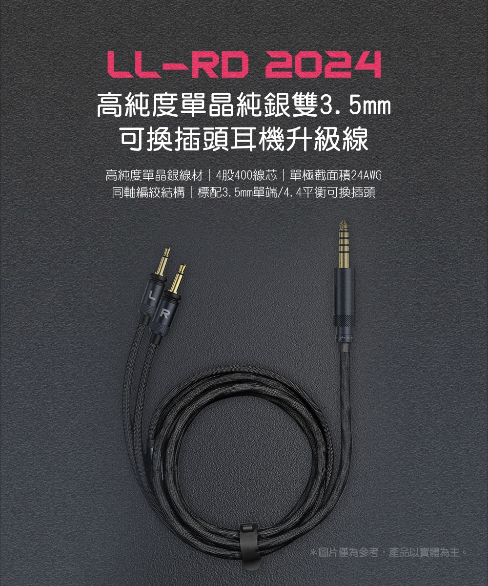 FIIO LL-RD 2024 高純度單晶純銀雙3.5mm可換插頭耳機升級線(1.5M