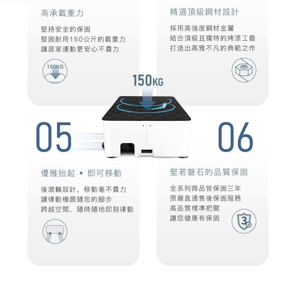 BODYGREEN DWK-01 - 詳情16