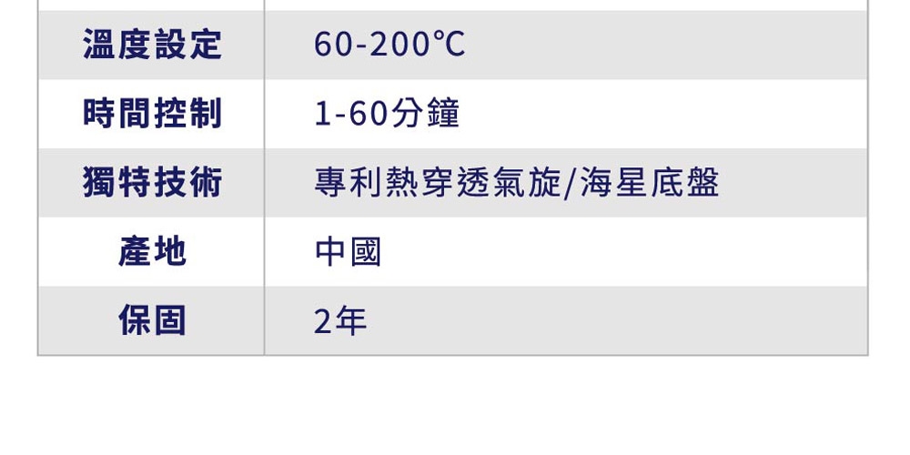 PHILIPS飛利浦 NA221 - 詳情13