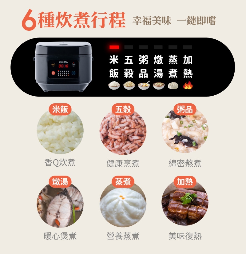 鍋寶 RCO-360 - 詳情9