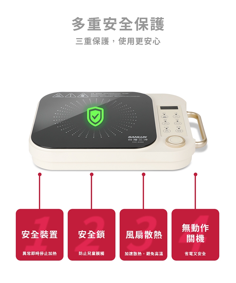 SANLUX台灣三洋 CIC-2402 - 詳情10