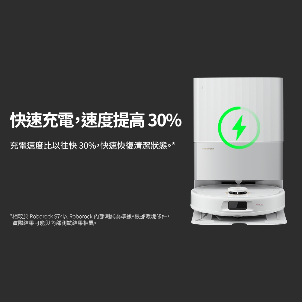 Roborock石頭科技 Qrevo C - 詳情5