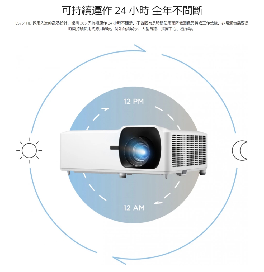 ViewSonic優派 LS832WU - 詳情13