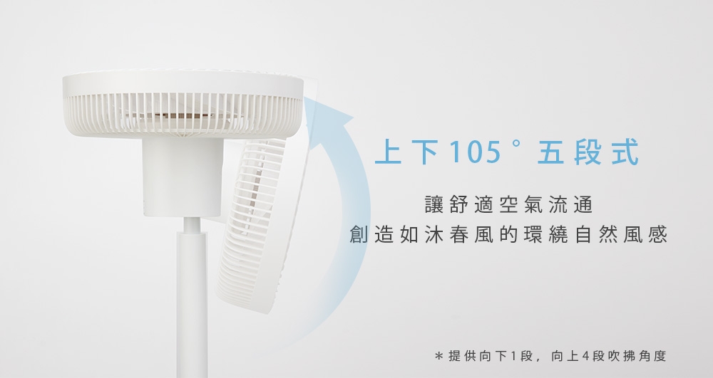 ARTISAN奧堤森 LF1403 - 詳情13