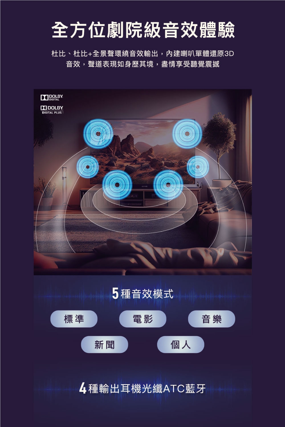 PROTON普騰 PGQ-U50BN6 - 詳情2