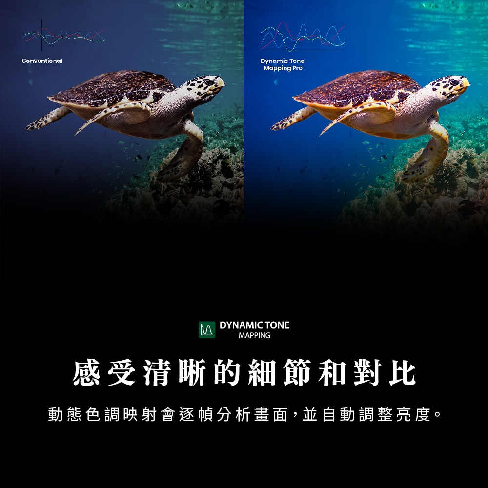 TOSHIBA東芝 55Z670NT - 詳情30