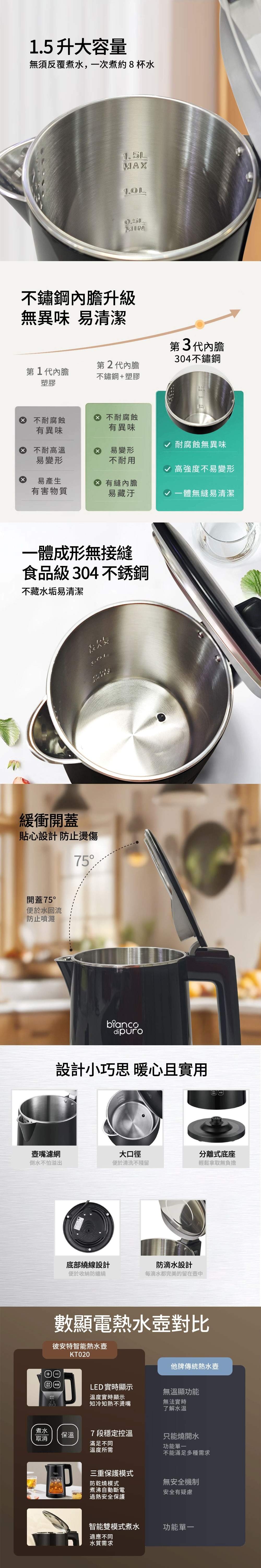 Bianco di puro彼安特 KT020 - 詳情2