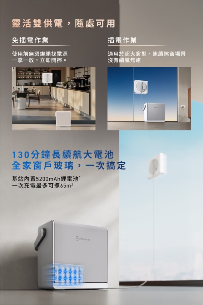 靈活雙供電,隨處可用免插電作業插電作業使用前無須綁繩找電源一拿一放,立即開擦。適用於超大窗型、連續擦窗場景沒有續航焦慮130分鐘長續航大電池全家窗戶玻璃,一次搞定基站內置5200mAh電池一次充電最多可擦65m²