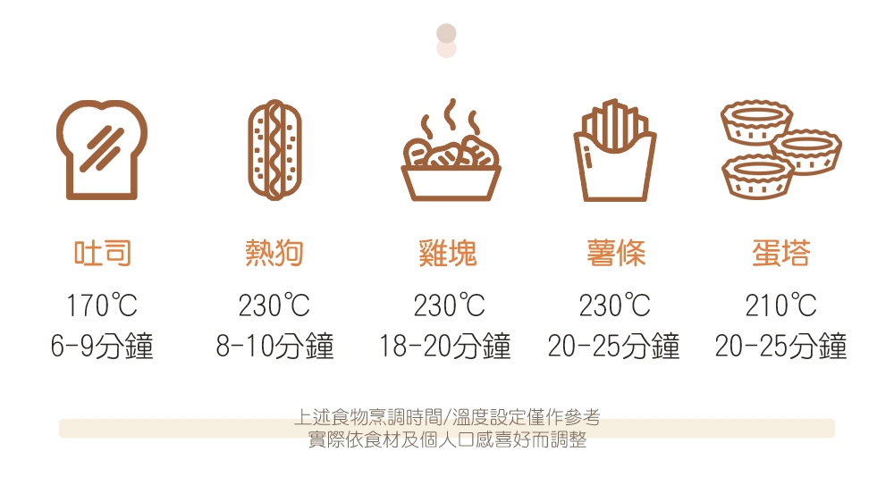 Giaretti珈樂堤義大利 GT-OV108 - 詳情14