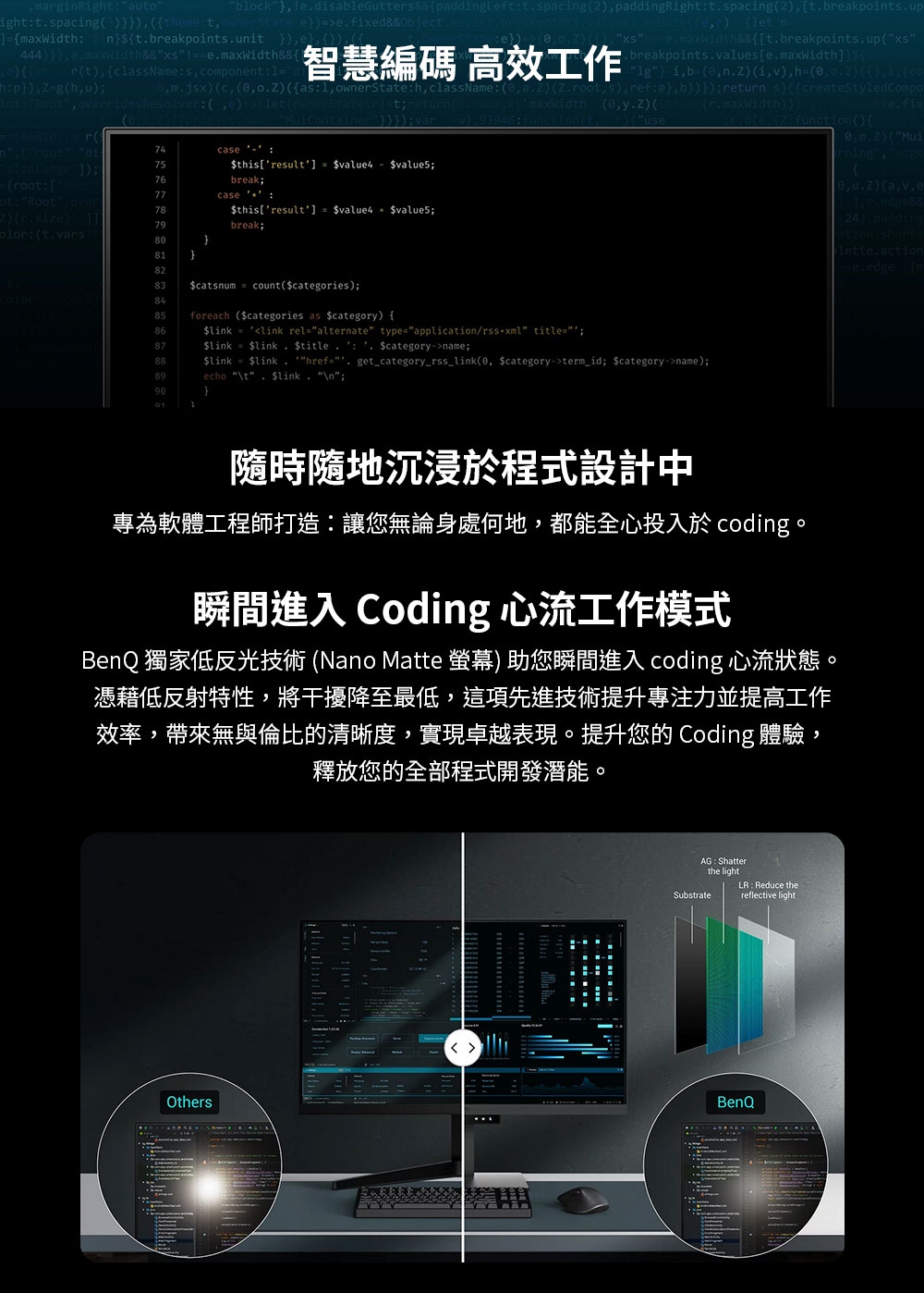 BenQ明碁 RD320U - 詳情14