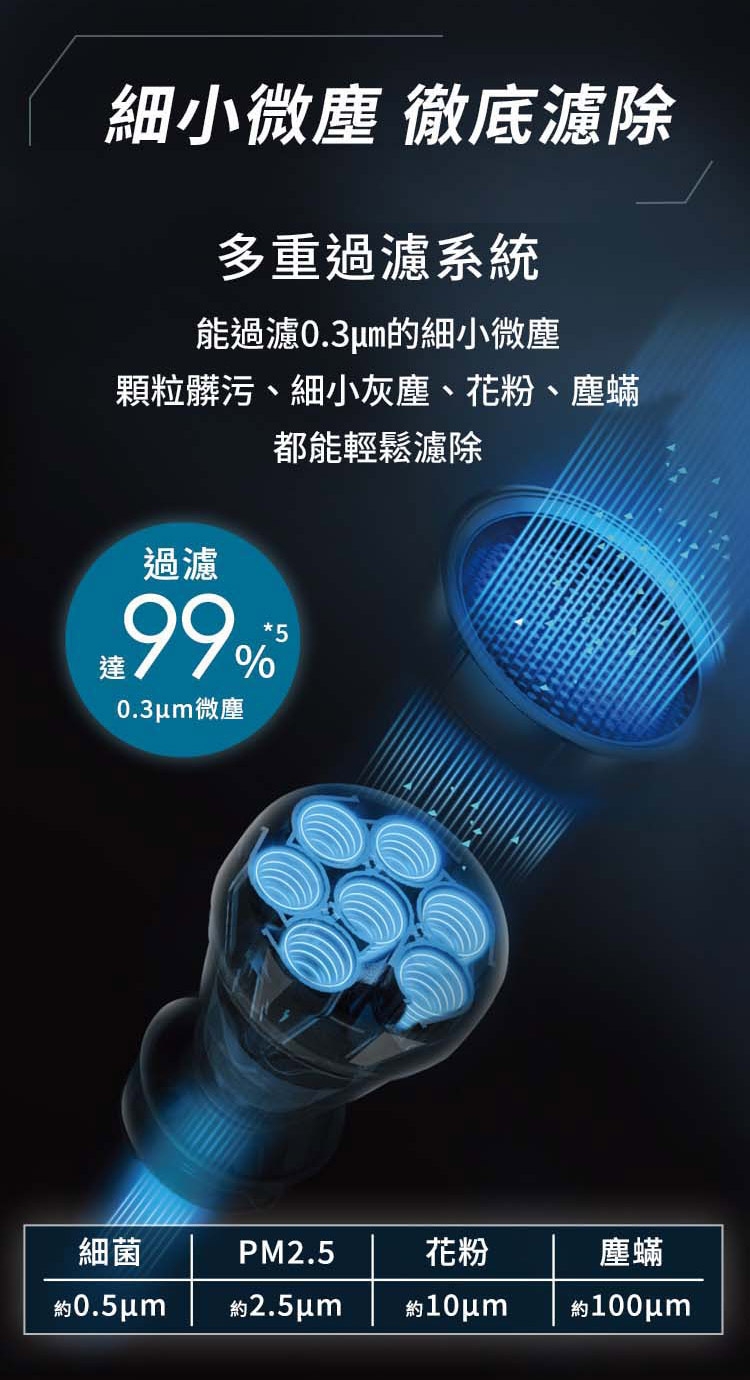 Panasonic國際牌 MC-A13G - 詳情8