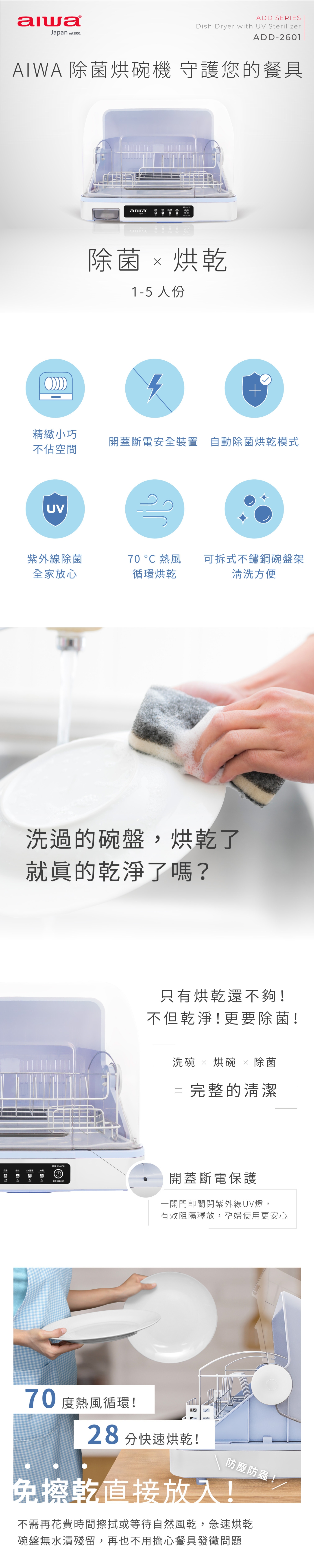 AIWA愛華 ADD-2601 - 詳情3