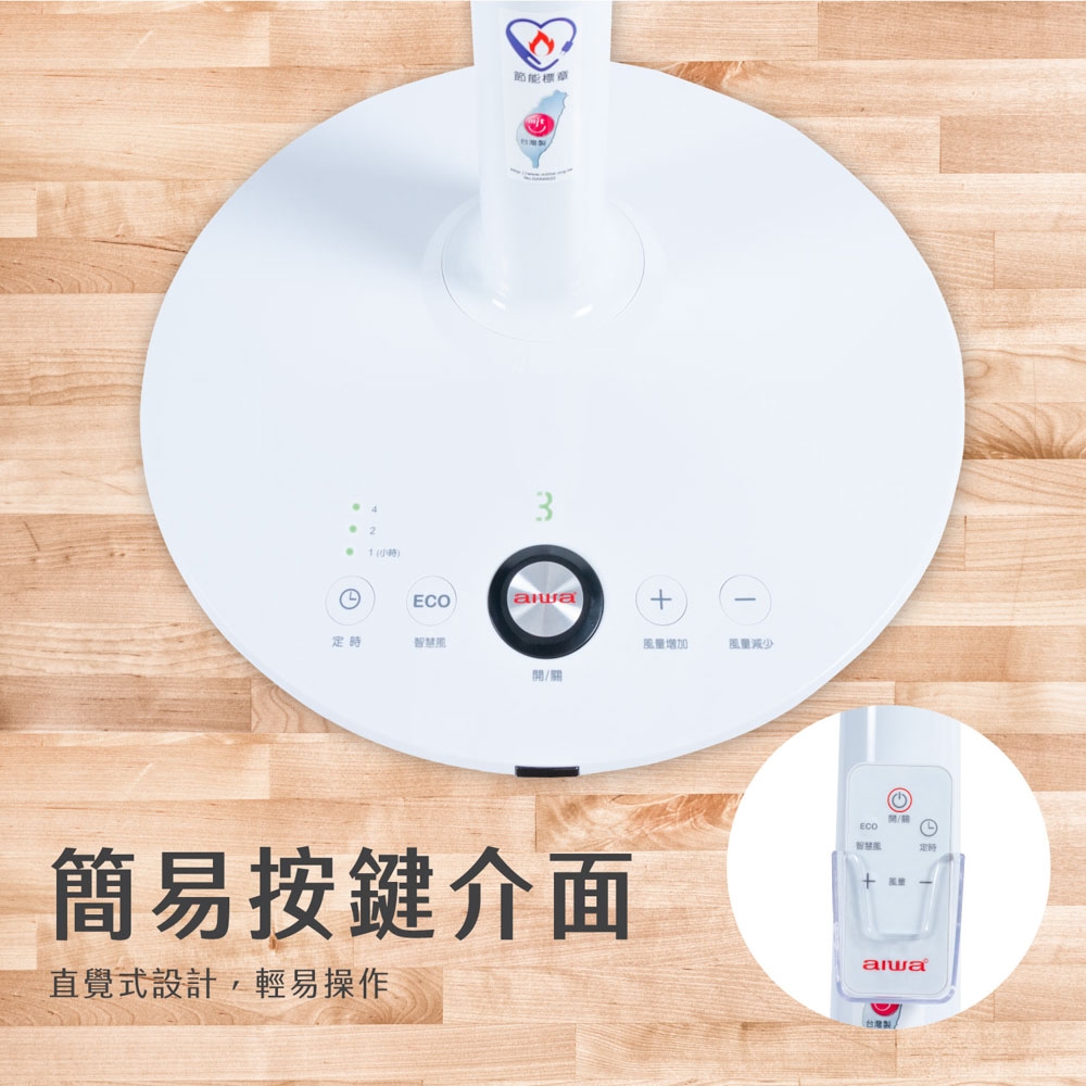 AIWA愛華 DF-M1621E - 詳情6