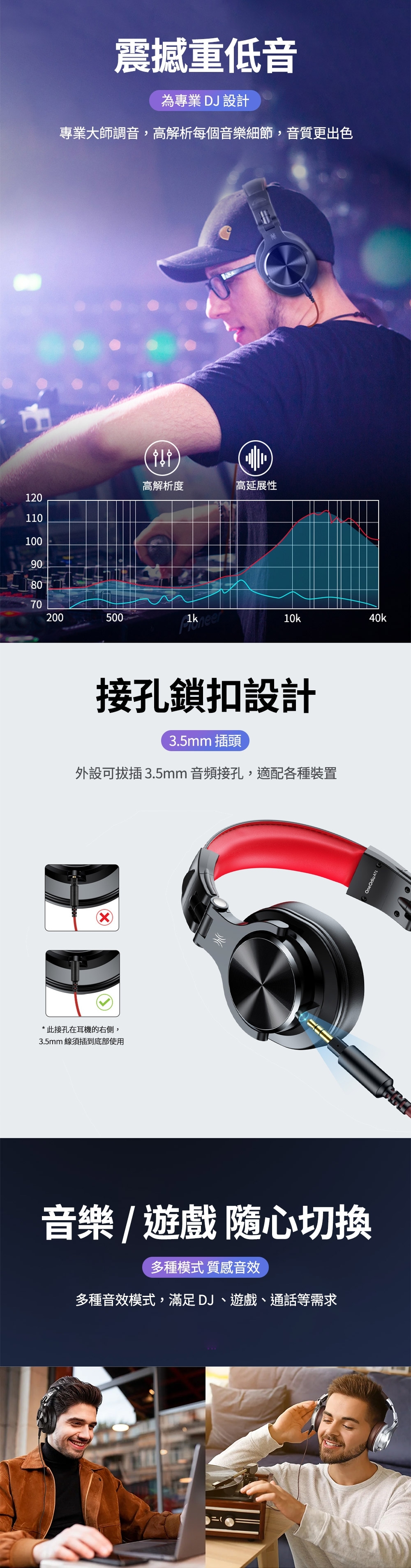 OneOdio A71 - 詳情3