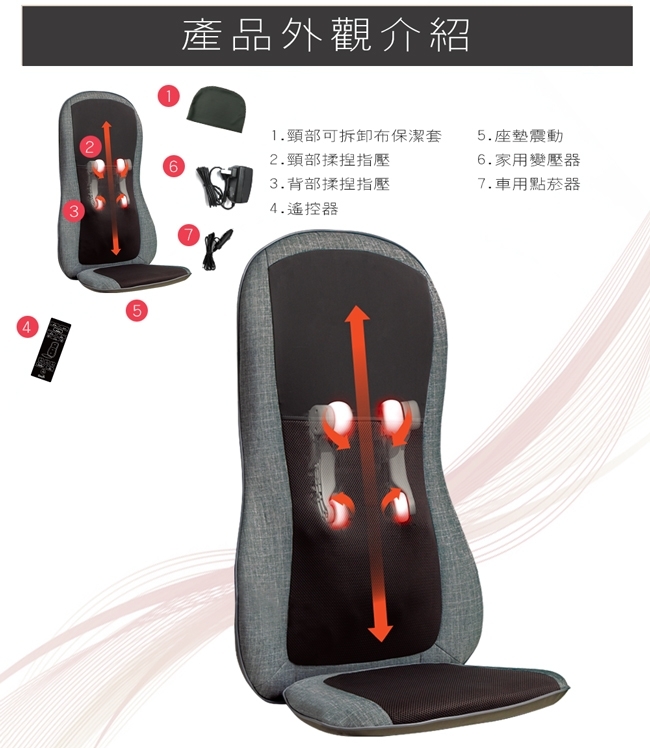 Concern康生 CON-2882 - 詳情5