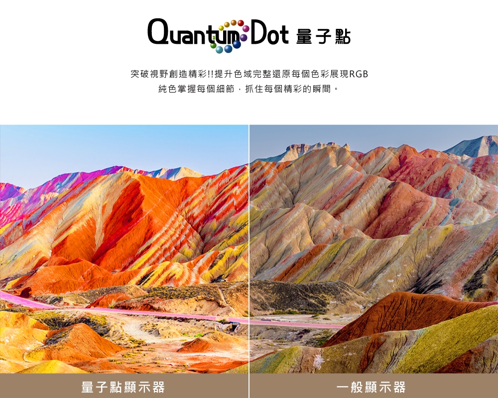 HERAN禾聯 HD-75QSF91 - 詳情16