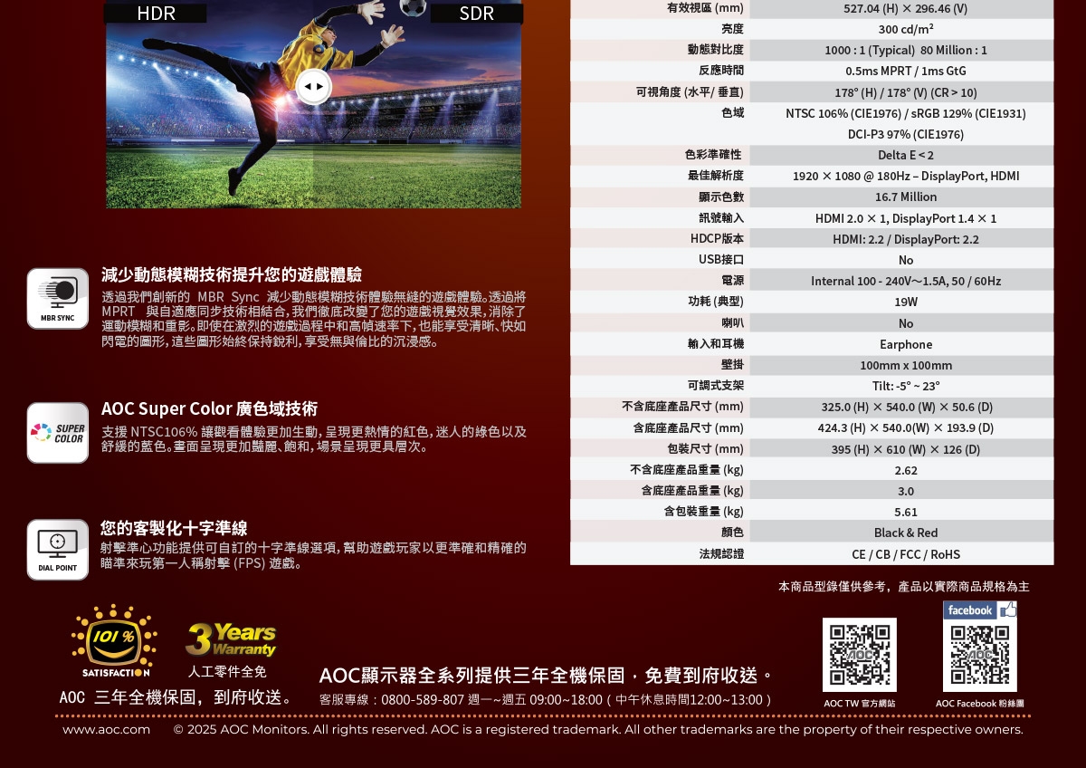 AOC 24G42E - 詳情4