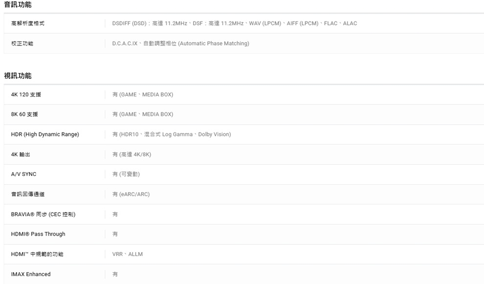 SONY索尼 STR-AN1000 - 詳情6