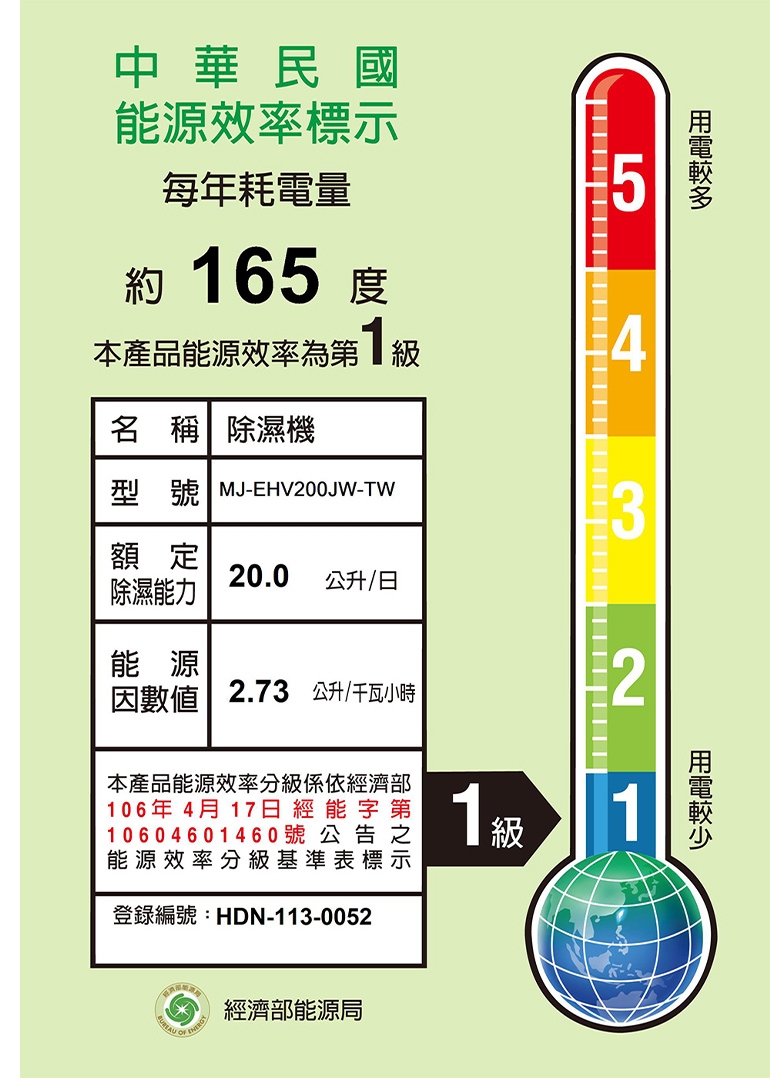 MITSUBISHI三菱 MJ-EHV200JW - 詳情5