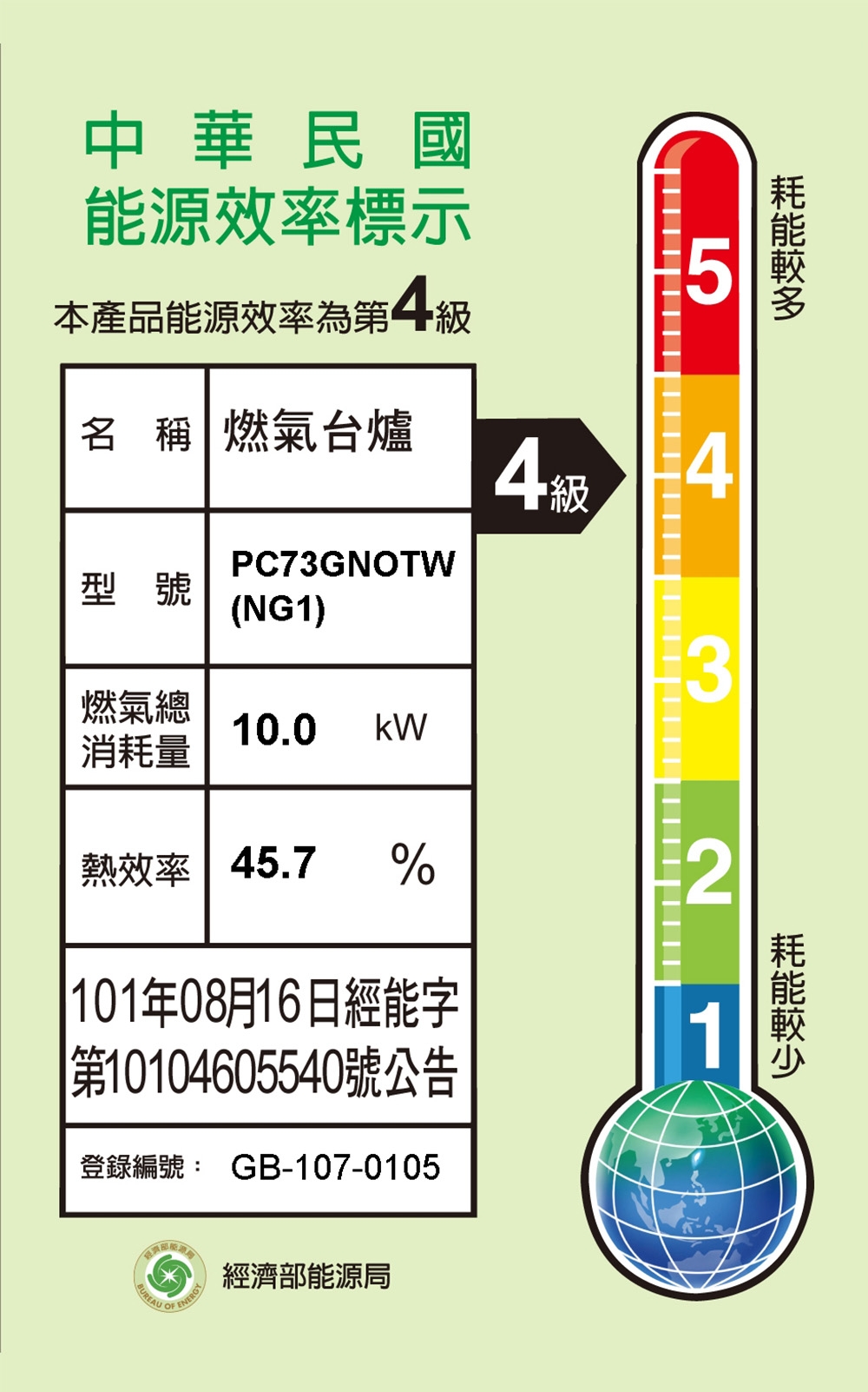 SMEG義大利 PC73GNOTW - 詳情3