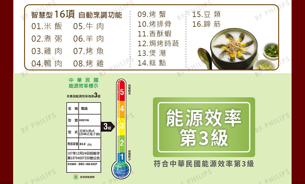 PHILIPS飛利浦 HD2133 - 詳情11