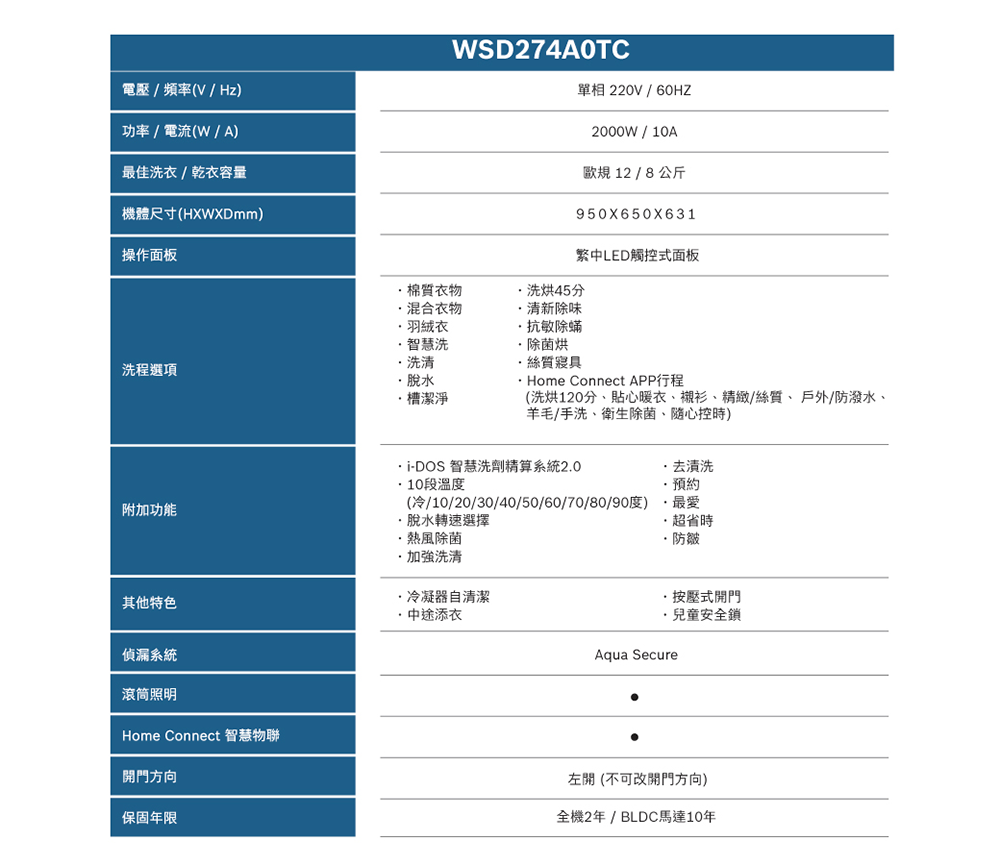 BOSCH博世 WSD274A0TC - 詳情13