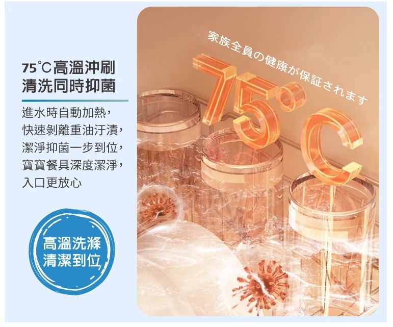 TECO東元 XYFYW-5001CBW - 詳情18