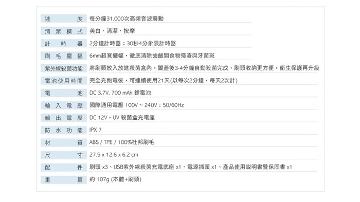 Biowell博佳 ST 220 - 詳情3