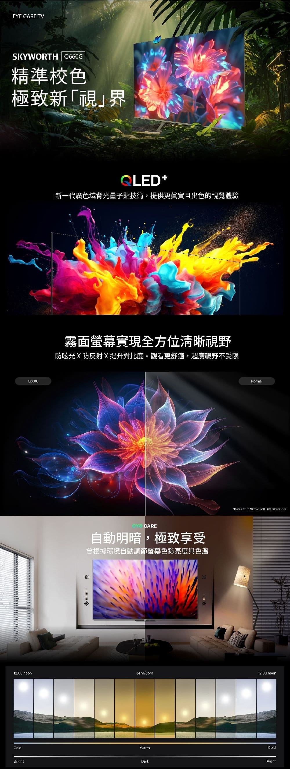 SKYWORTH創維 55Q660G - 詳情8