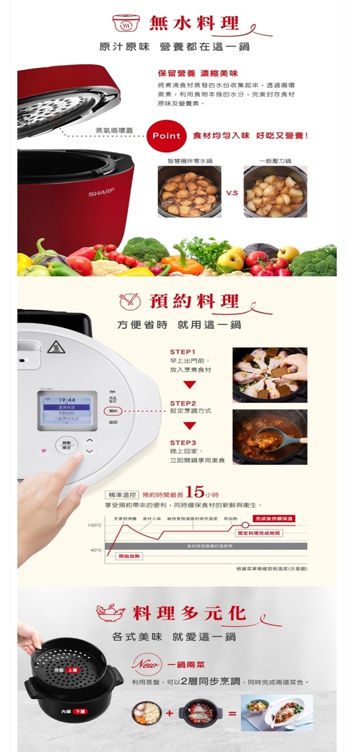 AIWA愛華 KN-V24AT - 詳情4