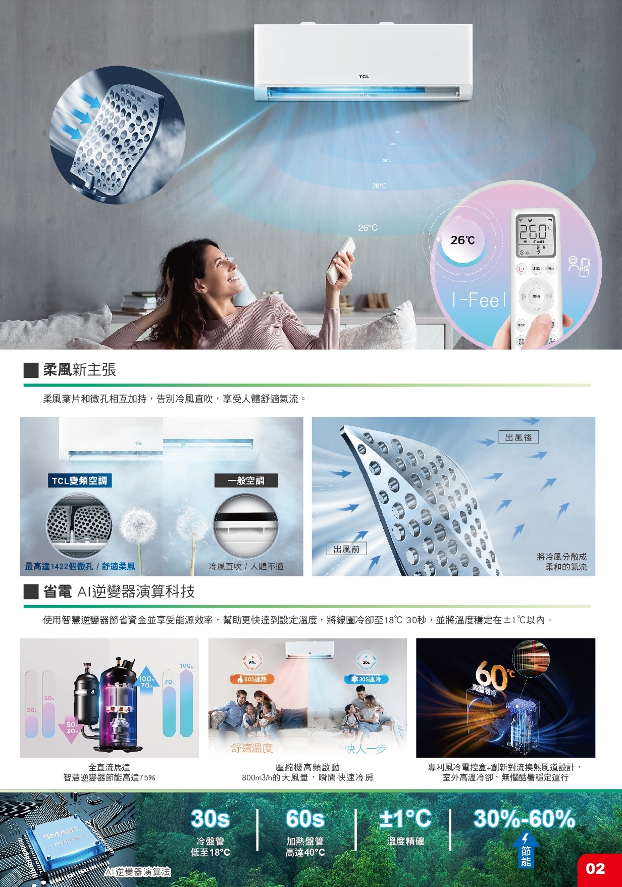 TCL TCB-72HO - 詳情8