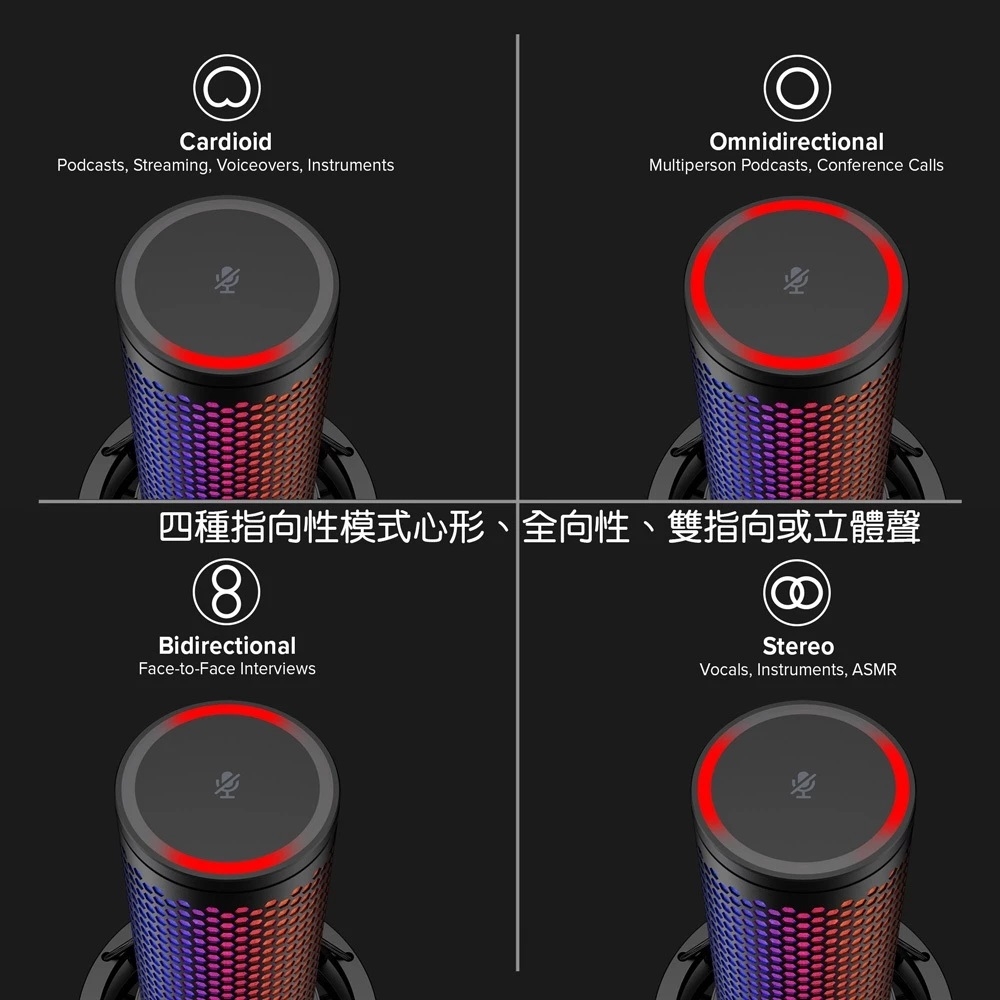 HyperX QuadCast 2 S - 詳情6