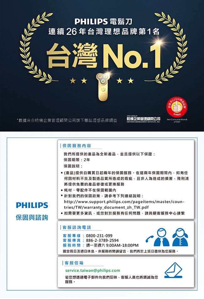 PHILIPS飛利浦 S1115 - 詳情4