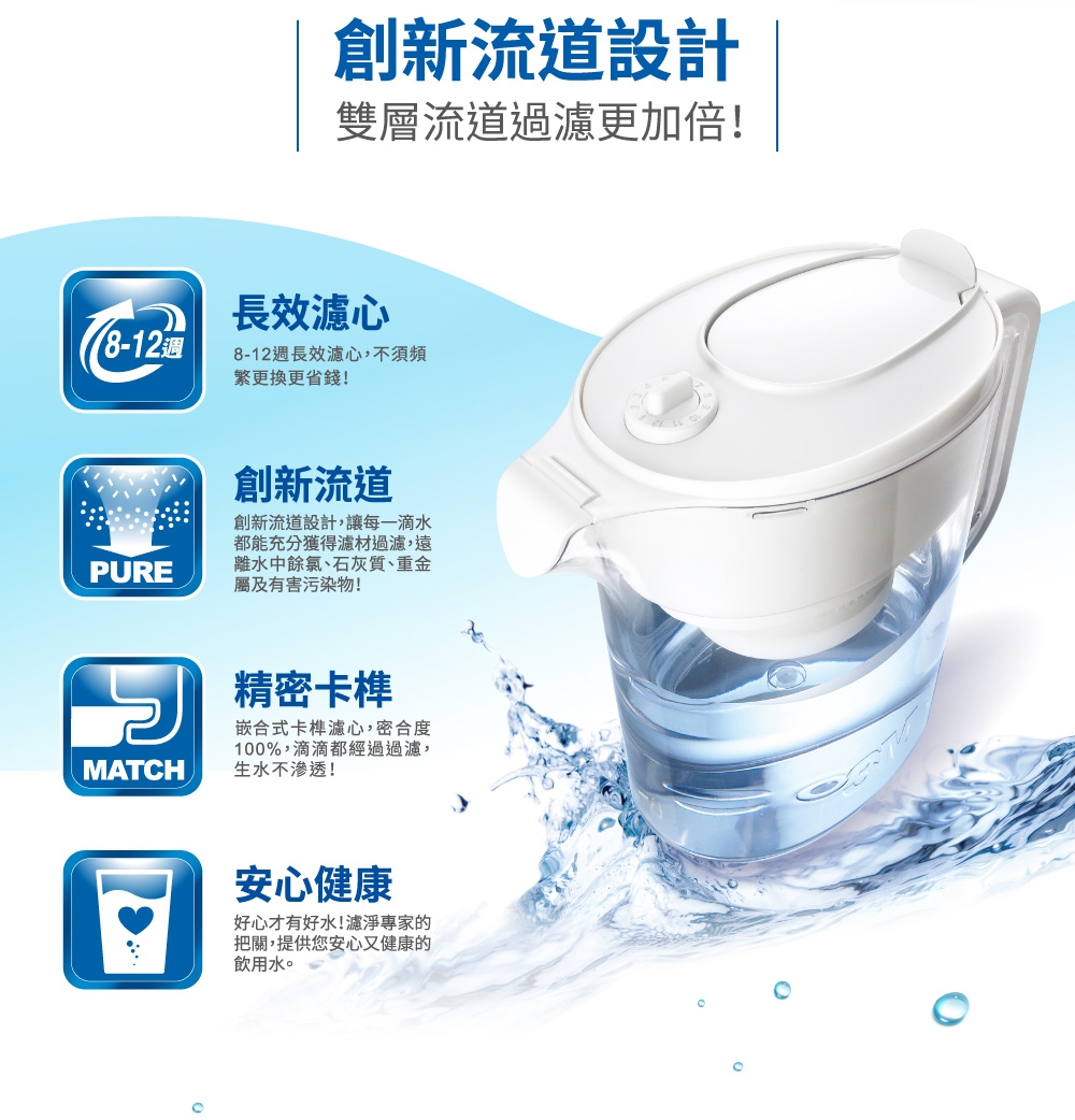 3M WP 3000 plus - 詳情6